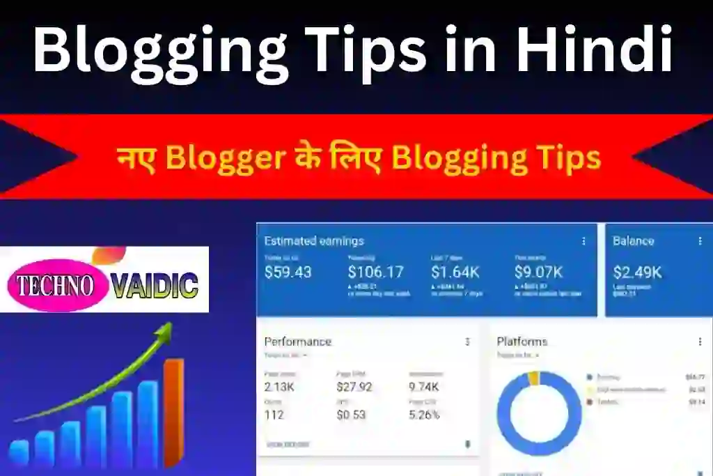 Read more about the article Blogging tips in hindi | नए Blogger के लिए Blogging Tips